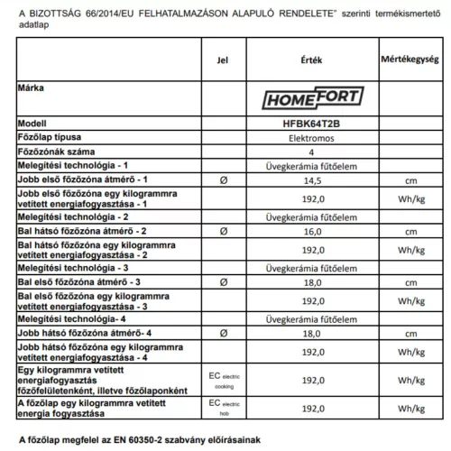 HOMEFORT HFBK64T2B Beépíthető Kerámia főzőlap Fém keretes, 6000 W, Érintőszenzoros, Gyerekzár, Booster funkció