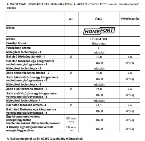 HOMEFORT HFBI64T0B Beépíthető Indukciós főzőlap Keret nélküli, 7400 W, Érintőszenzoros, Gyerekzár, Booster funkció