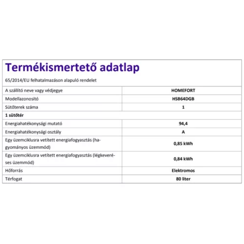  HOMEFORT HSB64DGB Beépíthető Sütő + HOMEFORT HFBK64T2B Beépíthető Kerámia főzőlap + HOMEFORT HMGB0661B Beépíthető mosogatógép