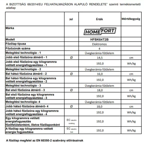  HOMEFORT HSB64DGB Beépíthető Sütő + HOMEFORT HFBK64T2B Beépíthető Kerámia főzőlap + HOMEFORT HMGB0661B Beépíthető mosogatógép
