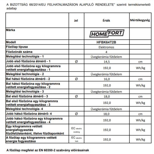 HOMEFORT HSB64DGX Beépíthető Sütő + HOMEFORT HFBK64T2B Beépíthető Kerámia főzőlap + HOMEFORT HMGB0421B Beépíthető mosogatógép