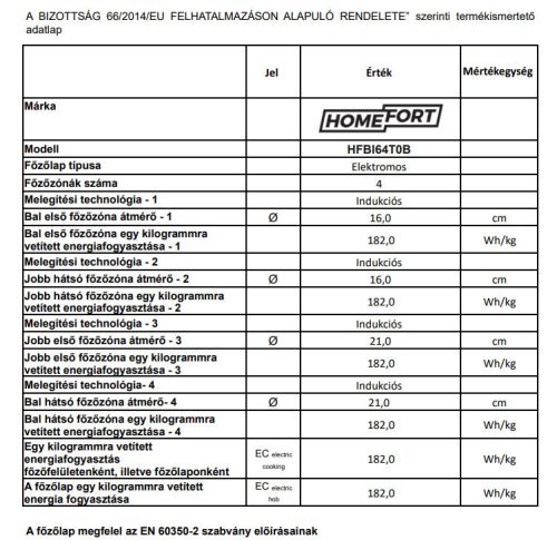 HOMEFORT HSB64DGX Beépíthető Sütő + HOMEFORT HFBI64T0B Beépíthető Indukciós főzőlap + HOMEFORT HMGF0421DS Beépíthető mosogatógép