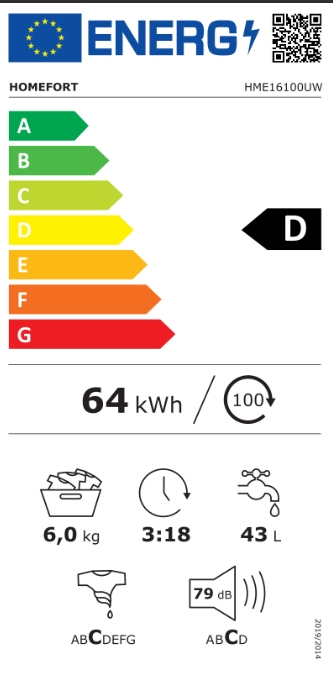 homefort energiacimek