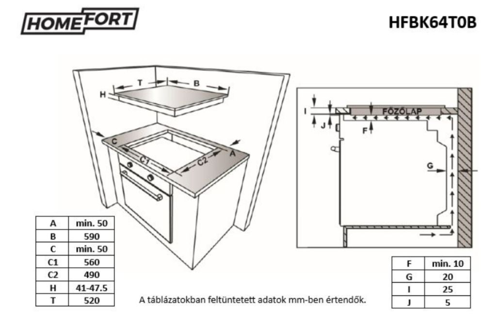 homefort kerámia főzőlap beépítése