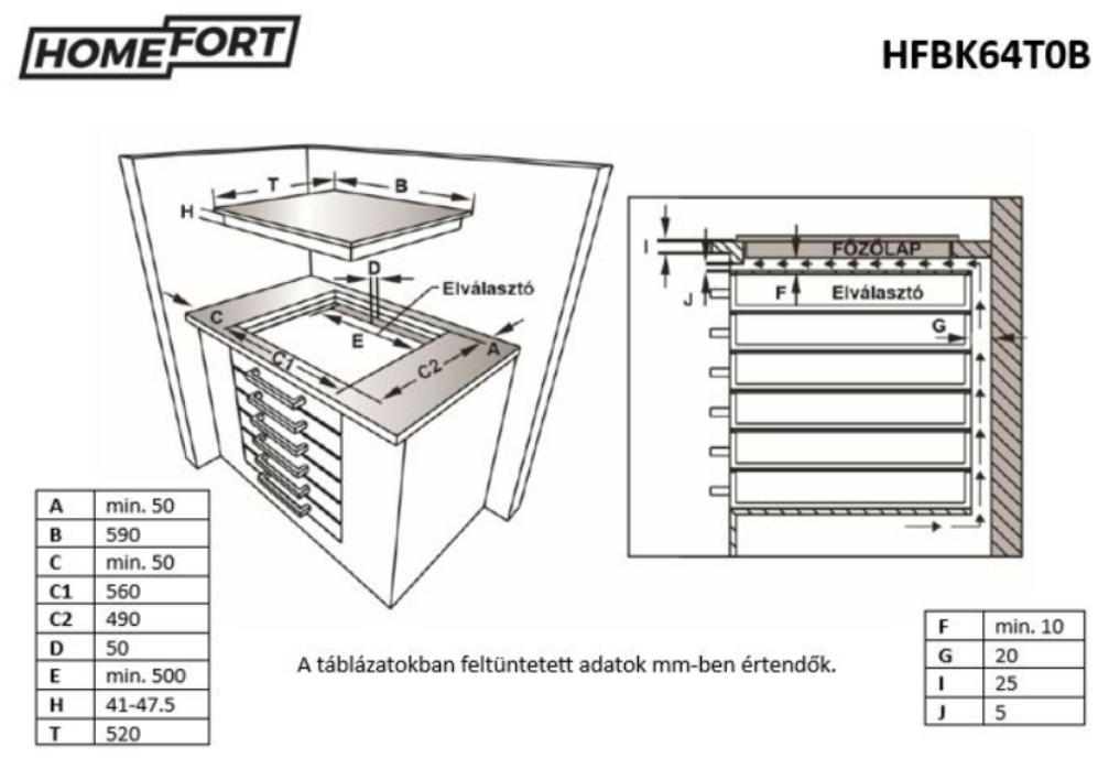 homefort kerámia főzőlap beépítése