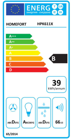 energiacímke