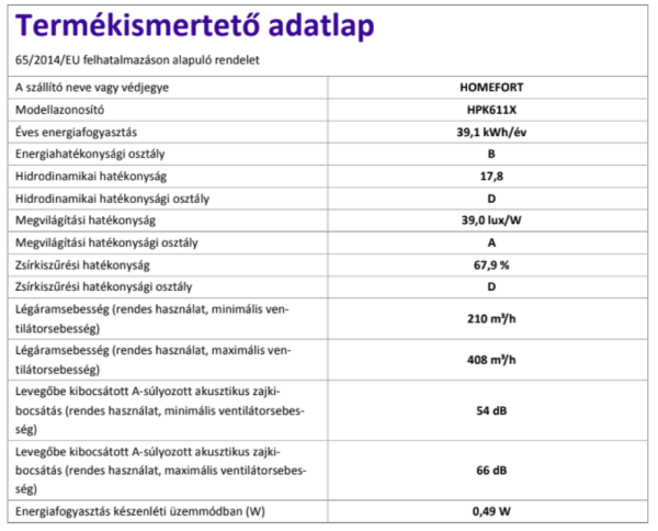 homefort páraelszíó termékadatlap